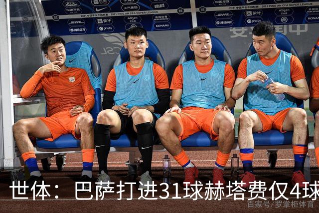 世体：巴萨打进31球赫塔费仅4球，拉菲尼亚12球是赫塔费全队3倍