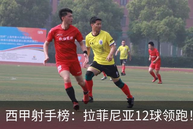 西甲射手榜：拉菲尼亚12球领跑！姆巴佩、亚马尔、卡梅略并列第2