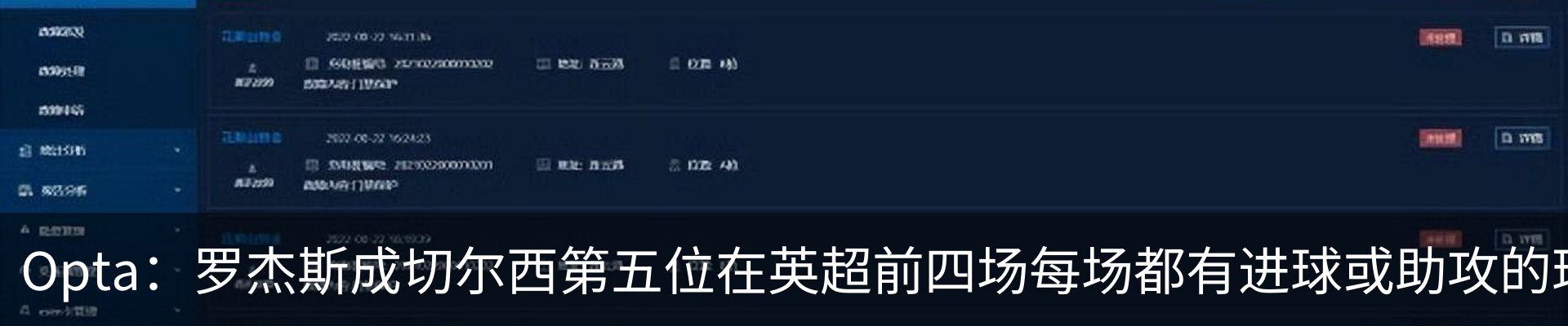 热点资讯